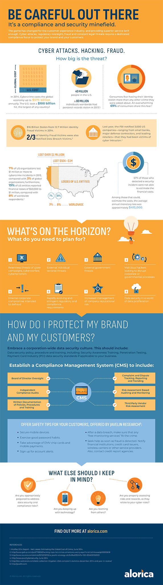 Compliance & Security | Fraud Detection Solutions Infographic | Alorica